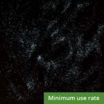 ProvaStride Minimum Use Rate example